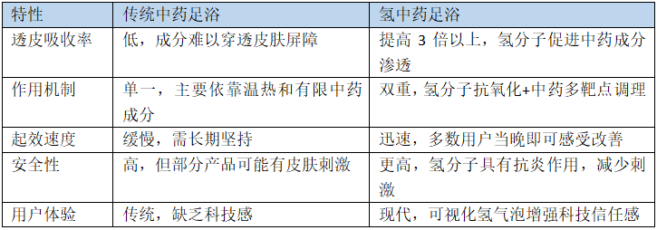 ����鿴ԭʼͼƬ